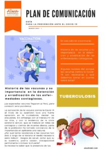 Plan Alwa Hotel Comunicacion